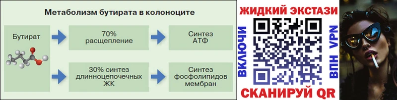 как найти закладки  Губкинский  kraken   БУТИРАТ GHB 